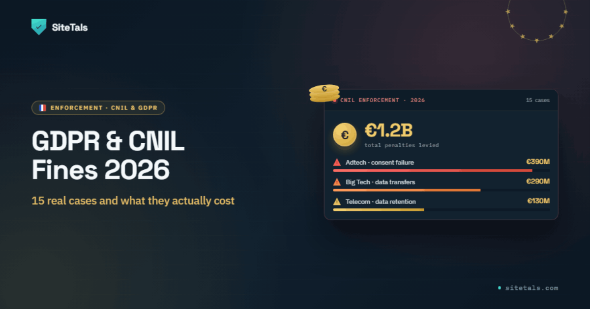 GDPR and CNIL Fines in 2026: 13 Real Cases and What They Cost
