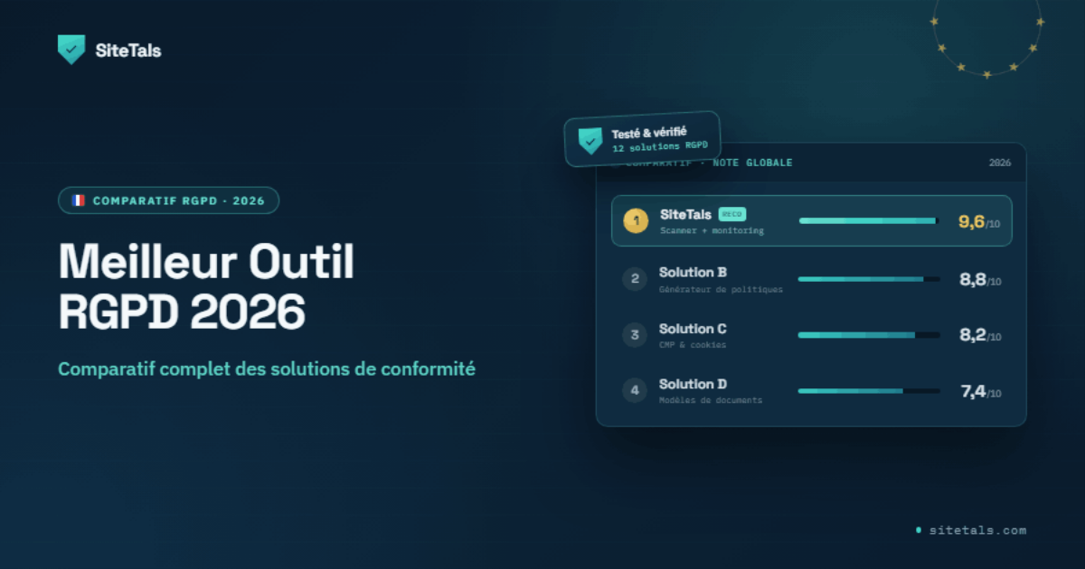 Meilleur Outil de Conformité RGPD 2026